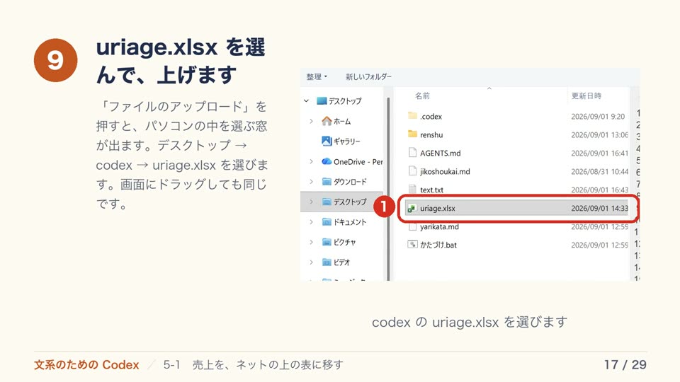 押すボタンに枠が出る画面