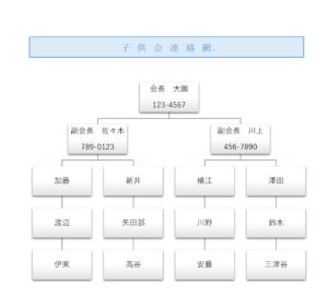 やさしいWord中級1