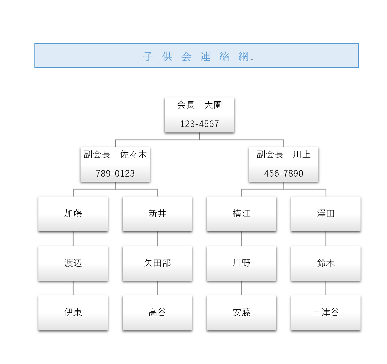 やさしいWord中級1