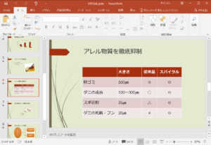PowerPoint基礎講座成果物