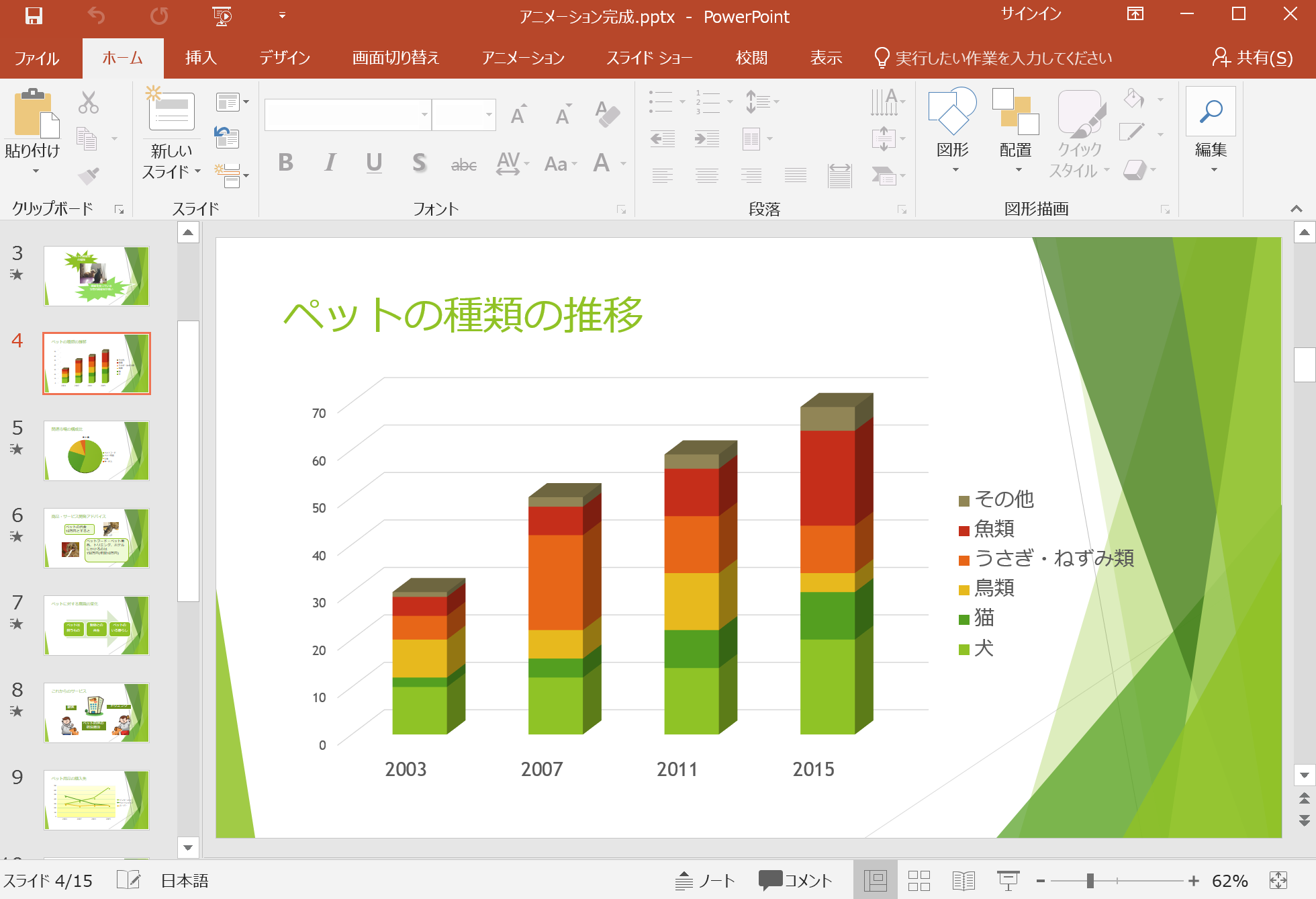 PowerPoint応用成果物