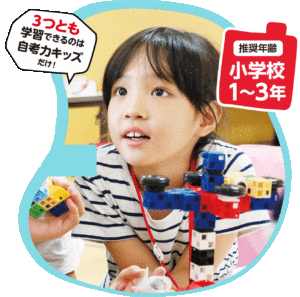 jikouryoku