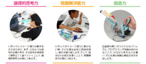 ロボットプログラミング自考力キッズカリキュラムレッスロボットプログラミングエジソンアカデミーンカリキュラム