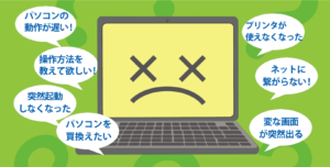LiKパソコン教室パソコンサポート1