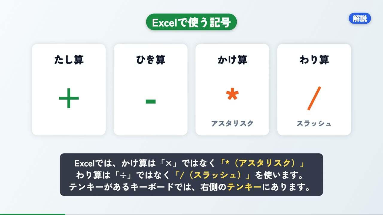 解説の画面